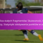 Formacja 5-4-1: Strategia defensywna, Kontratak, Pozycjonowanie graczy w ofensywnej piłce nożnej