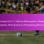 Rzuty rożne: Szybkie przejścia, Pozycjonowanie graczy, Akcje ofensywne