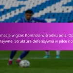 Zestawienie scen: Ćwiczone rutyny, Role graczy, Szanse na zdobycie punktów w ataku