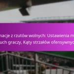 Tworzenie szerokości: gra skrzydłami, pozycjonowanie, opcje ataku