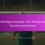 Dostosowania defensywne: Odpieranie stałych fragmentów gry, Pozycjonowanie graczy, Zmiany taktyczne