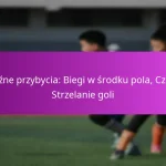 Rzuty z autu: Zastosowania taktyczne, Ruch graczy, Ustawienia ofensywne