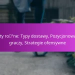 Rzuty z autu: Zastosowania taktyczne, Ruch graczy, Ustawienia ofensywne