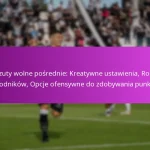 Formacja 4-3-3: Zalety, role zawodników, wzorce ataku w ofensywnej piłce nożnej