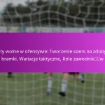 Wariacje na temat stałych fragmentów: Kreatywne podejścia, Ruch gracza, Opcje zdobywania punktów