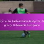 Rzuty rożne: Typy dostawy, Pozycjonowanie graczy, Strategie ofensywne