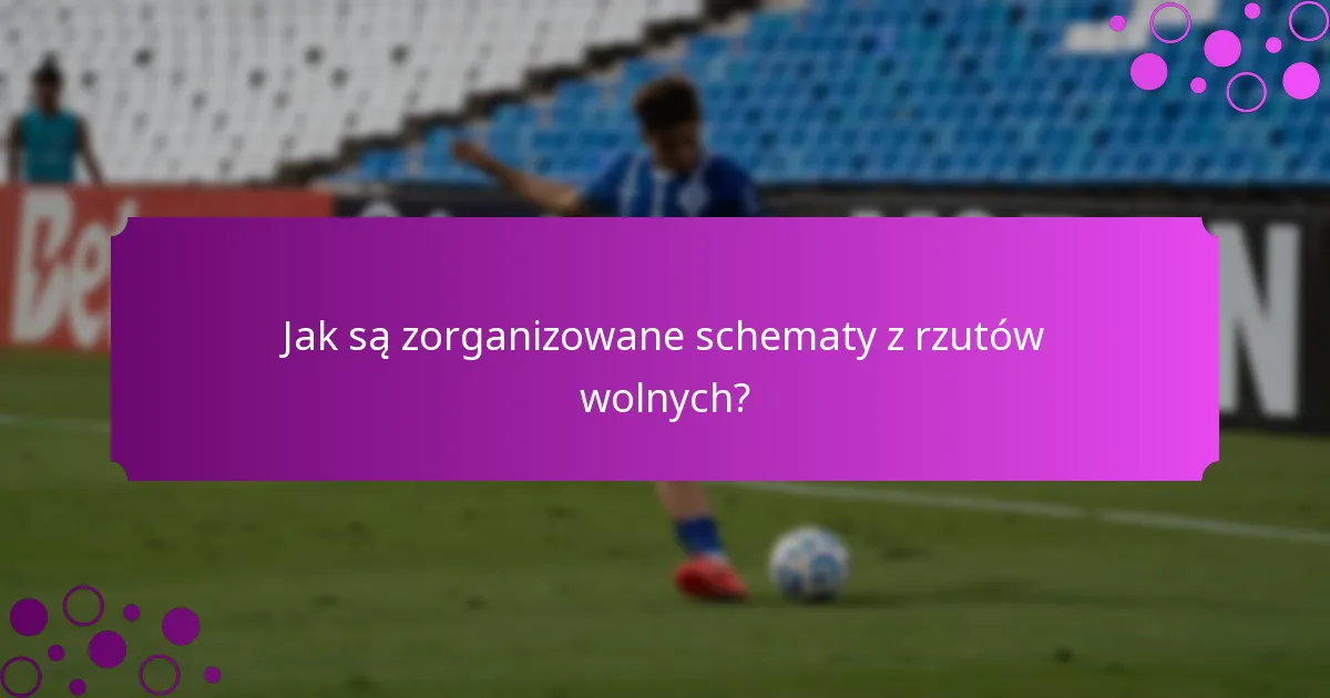 Jak są zorganizowane schematy z rzutów wolnych?